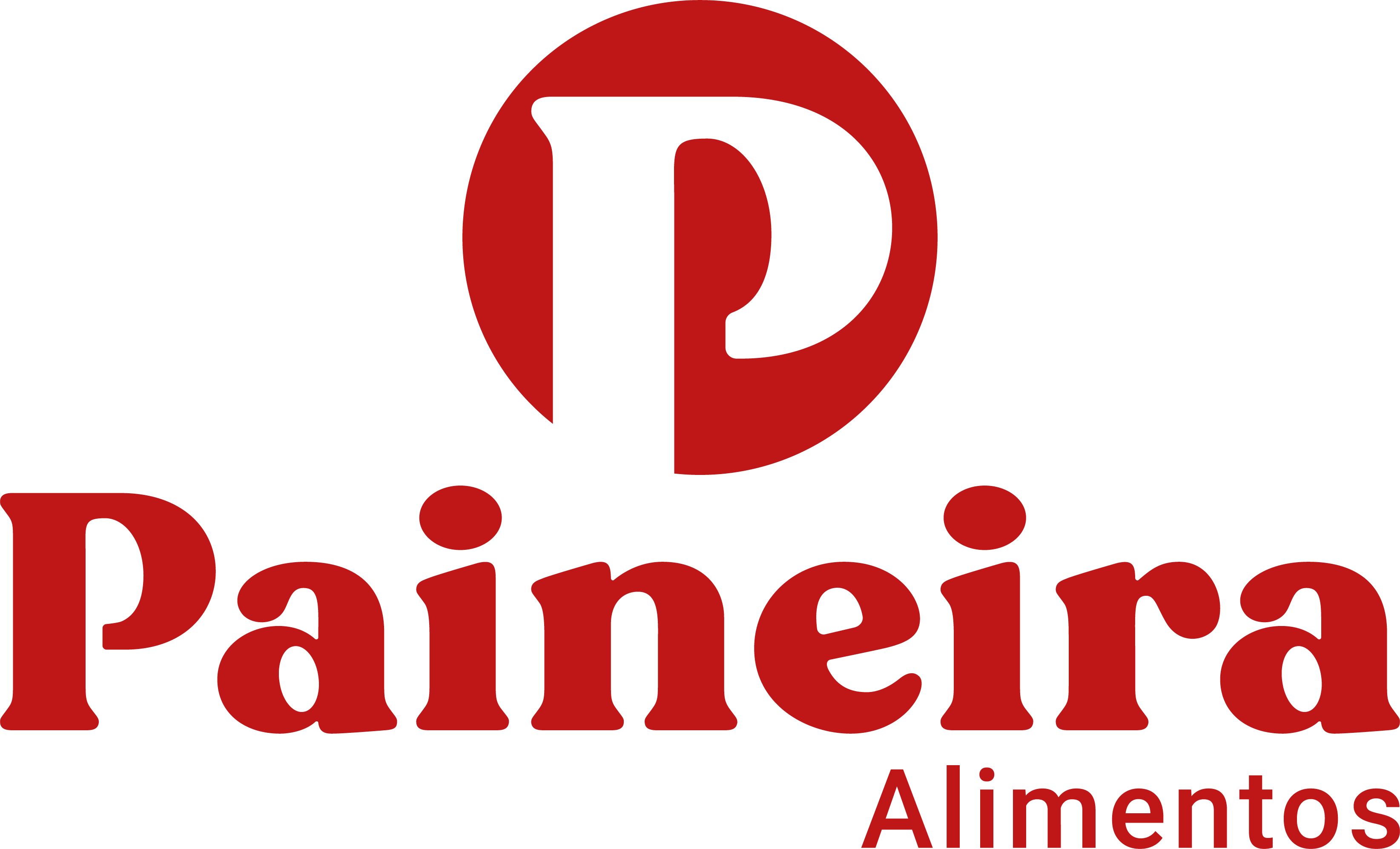 PAINEIRA ALIMENTOS